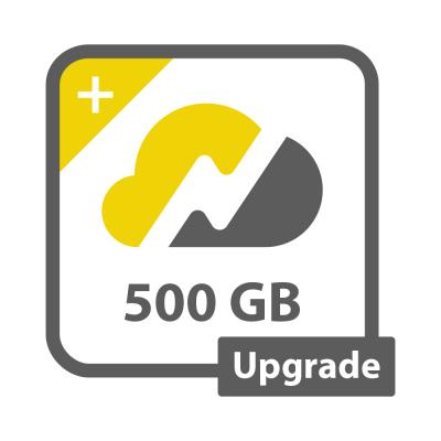 Nebula Upgrade +500GB (Jahresabo)