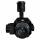 DJI Zenmuse P1