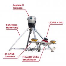 Mosaic Meridian Mobile-Mapping-System